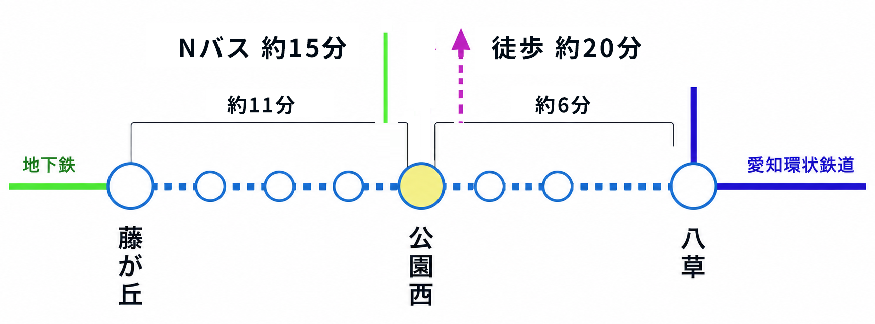 リニモの路線案内